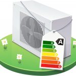 Energy performance of a heat pump (cutout)